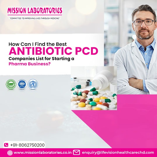 Top Antibiotic PCD Companies List
